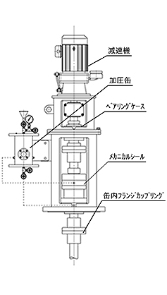 seihin_3_p
